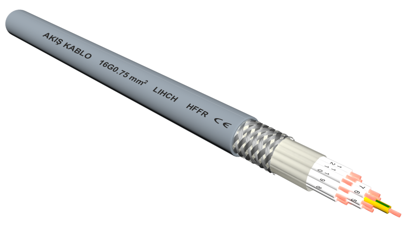 Akış Kablo, Akış Kablo Konya, Yanmaz Kablo, Yanmaz Kablo Akış, Fiber Optik Kablo, Kablo Üretim Firmaları, Türkiye Üretim Tesisleri, Hızlı İletken Kablolar, En iyi Kablo Üretim Firması, Konya İstanbul Ankara İzmir Bursa Kablo Üretim,  Yassı Kablo, Enerji Kablosu, Vinç Kablosu, Asansör Kablosu, Yassı Asansör Kablosu, Esnek Yassı Asansör Kablosu, Dijital Asanör Kablosu