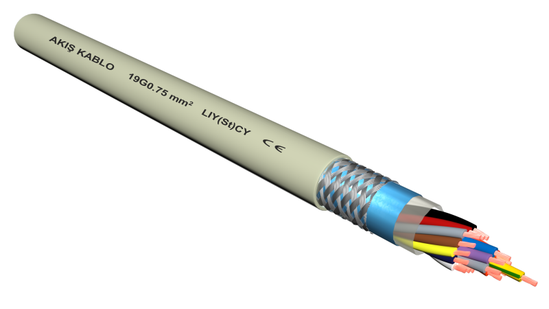 Akış Kablo, Akış Kablo Konya, Yanmaz Kablo, Yanmaz Kablo Akış, Fiber Optik Kablo, Kablo Üretim Firmaları, Türkiye Üretim Tesisleri, Hızlı İletken Kablolar, En iyi Kablo Üretim Firması, Konya İstanbul Ankara İzmir Bursa Kablo Üretim,  Yassı Kablo, Enerji Kablosu, Vinç Kablosu, Asansör Kablosu, Yassı Asansör Kablosu, Esnek Yassı Asansör Kablosu, Dijital Asanör Kablosu