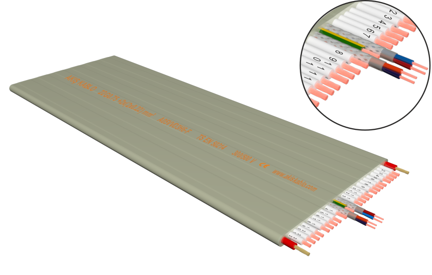 22X0.75 +2x(2X0.22) MM2 A05VVD3H6-F