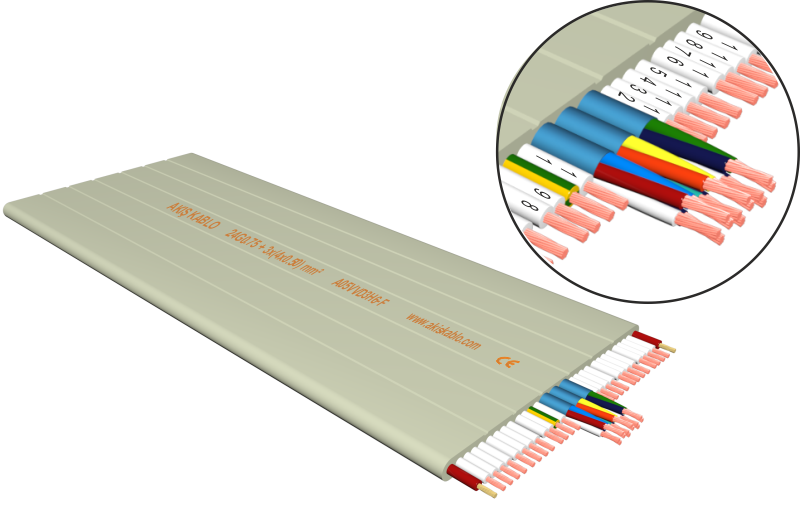 24x0.75 + 12x0.50 MM2 A05VVD3H6-F