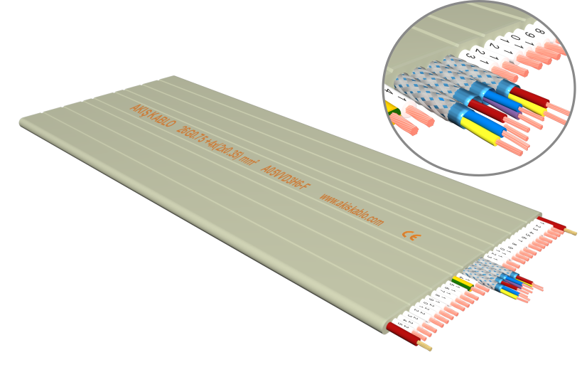 26X0.75 + 4x(2x0.35) MM2 A05VVD3H6-F