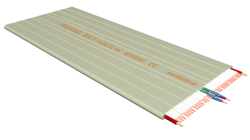 28X0.75 + 2x(2x0.35) MM2 A05VVH6-F