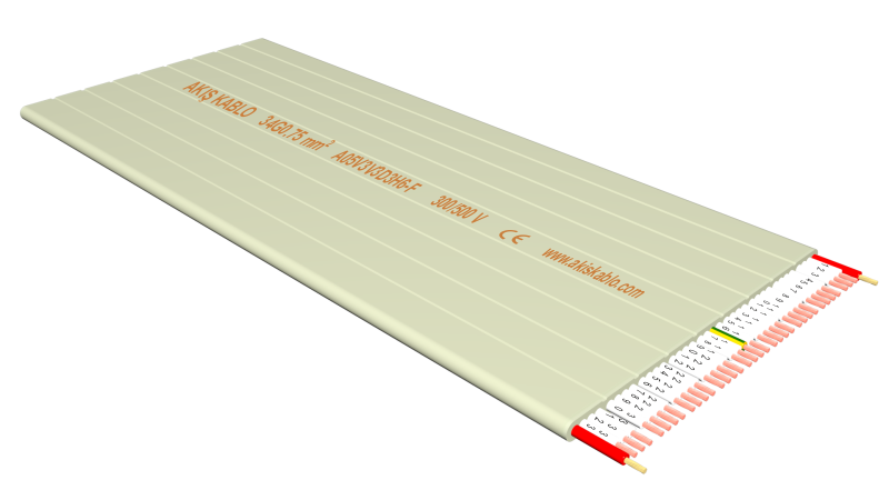 34G0.75 MM2 A05VVD3H6-F