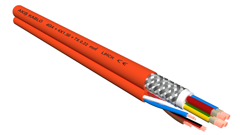 Akış Kablo, Akış Kablo Konya, Yanmaz Kablo, Yanmaz Kablo Akış, Fiber Optik Kablo, Kablo Üretim Firmaları, Türkiye Üretim Tesisleri, Hızlı İletken Kablolar, En iyi Kablo Üretim Firması, Konya İstanbul Ankara İzmir Bursa Kablo Üretim,  Yassı Kablo, Enerji Kablosu, Vinç Kablosu, Asansör Kablosu, Yassı Asansör Kablosu, Esnek Yassı Asansör Kablosu, Dijital Asanör Kablosu