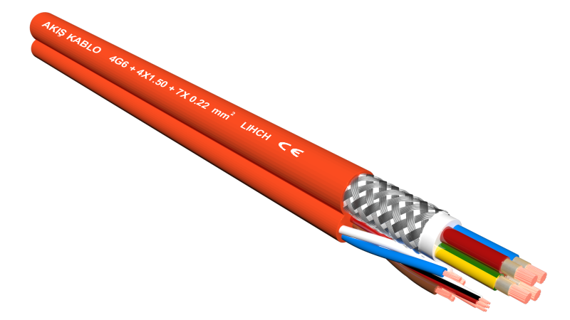 4G6 + 4X1.50 + 7X0.22 MM2 LIHCH 