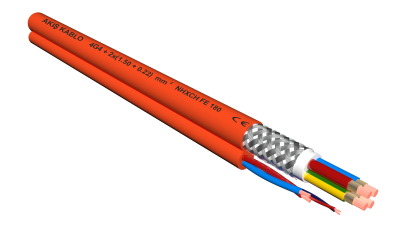 4G4 + 2x(1.50 + 0.22)  MM2 NHXCH FE 180