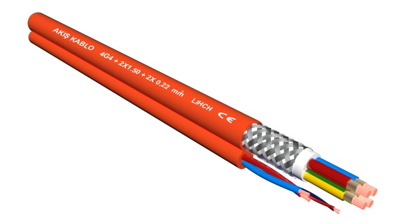 Akış Kablo, Akış Kablo Konya, Yanmaz Kablo, Yanmaz Kablo Akış, Fiber Optik Kablo, Kablo Üretim Firmaları, Türkiye Üretim Tesisleri, Hızlı İletken Kablolar, En iyi Kablo Üretim Firması, Konya İstanbul Ankara İzmir Bursa Kablo Üretim,  Yassı Kablo, Enerji Kablosu, Vinç Kablosu, Asansör Kablosu, Yassı Asansör Kablosu, Esnek Yassı Asansör Kablosu, Dijital Asanör Kablosu